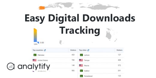 Analytify Easy Digital Downloads Tracking Addon WordPress Plugin