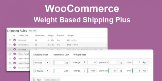 WooCommerce Weight Based Shipping Plus WordPress Plugin