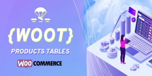 WOOT Active Products Tables for WooCommerce