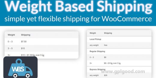 WooCommerce Weight Based Shipping Plus WordPress Plugin