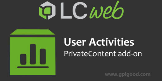 PrivateContent User Activities Add-on